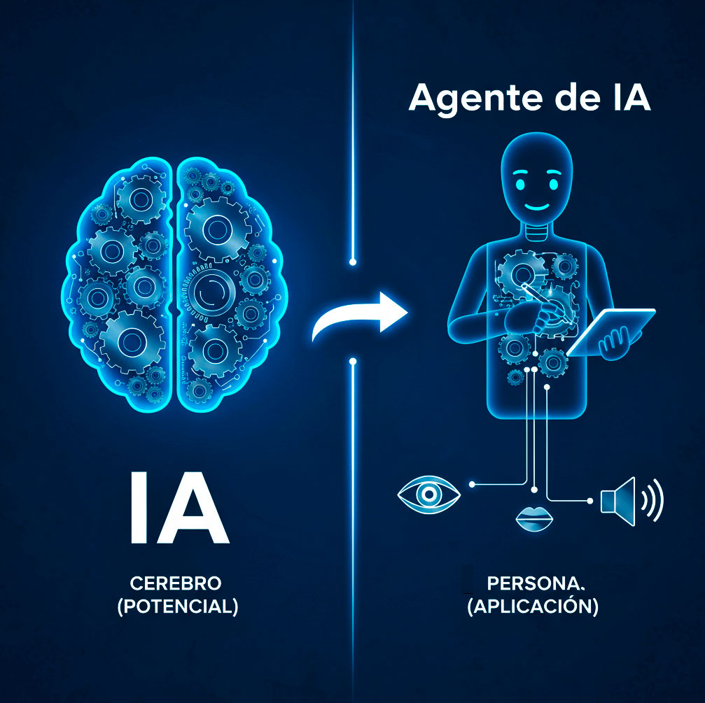 IA: El nuevo mapa cultural que transitamos