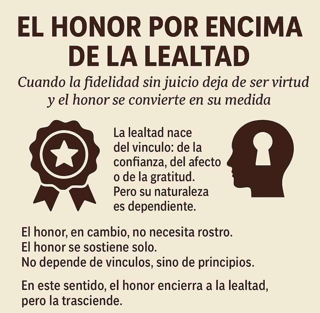 Infografía sobre crónicas de literatura